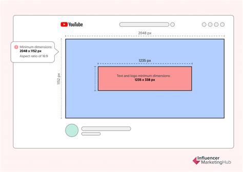 The Ultimate YouTube Banner Size Guide [Fully .